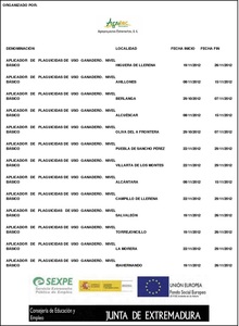 AGROPROYECTOS EXTREMEÑOS, S.L AGROPROYECTOS EXTREMEÑOS, S.L