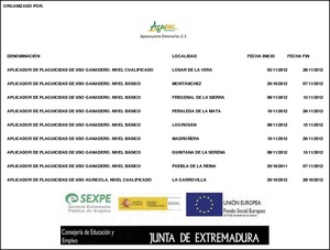 AGROPROYECTOS EXTREMEÑOS, S.L AGROPROYECTOS EXTREMEÑOS, S.L