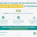 El Bono Social Trmico 2025 que llegar a 84292 hogares extremeos El Bono Social Trmico 2025 que llegar a 84292 hogares extremeos