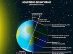 El invierno astronmico empieza maana domingo 21 de diciembre a las 1603 horas 