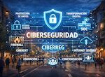 Ciberreg promover hbitos digitales seguros en pymes profesionales y ciudadanos 