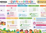 La Ciudad de la Infancia abre sus puertas a los centros educativos de Mrida 