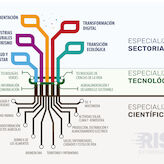Extremadura analiza una dcada IDI con 2000 proyectos y 418 millones de inversin 