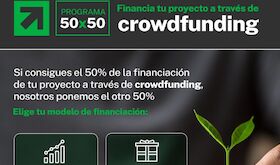 Publicadas ayudas para impulsar proyectos empresariales mediante campaas de crowdfunding 