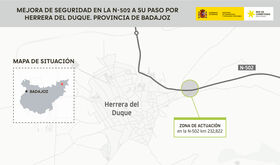 Aprobado el proyecto de mejora de seguridad en la N502 a su paso por Herrera del Duque