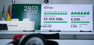 Todo listo en el Centro de Difusión de Datos de las elecciones autonómicas para 28M