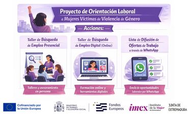 IMEX crea proyecto de inserción sociolaboral para mujeres víctimas de violencia de género