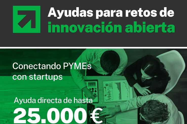 Abierto plazo solicitud ayudas para proyectos de innovación abierta entre pymes y startups