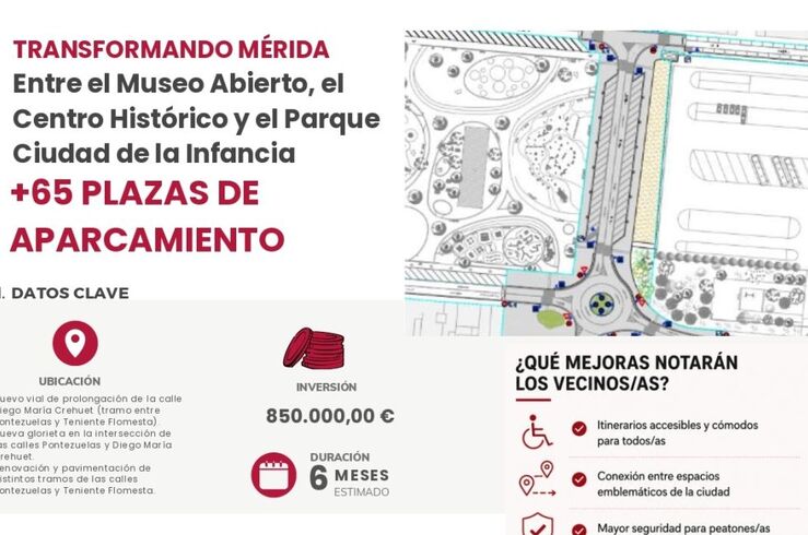 Comienzan obras de nueva calle que conectará Diego María Crehuet y avenida de Extremadura
