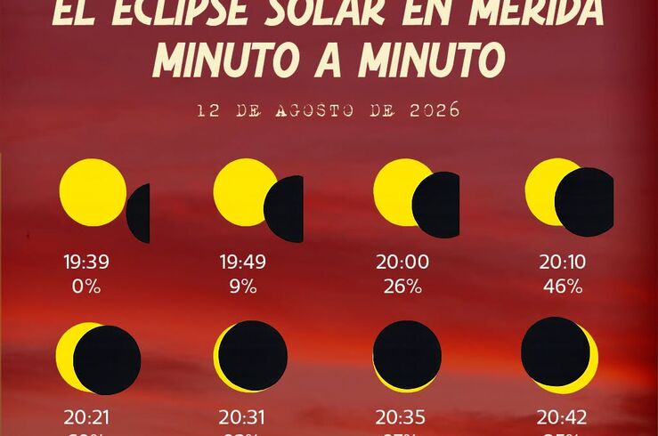 El Ayuntamiento de Mérida organiza una observación del eclipse solar de este miércoles