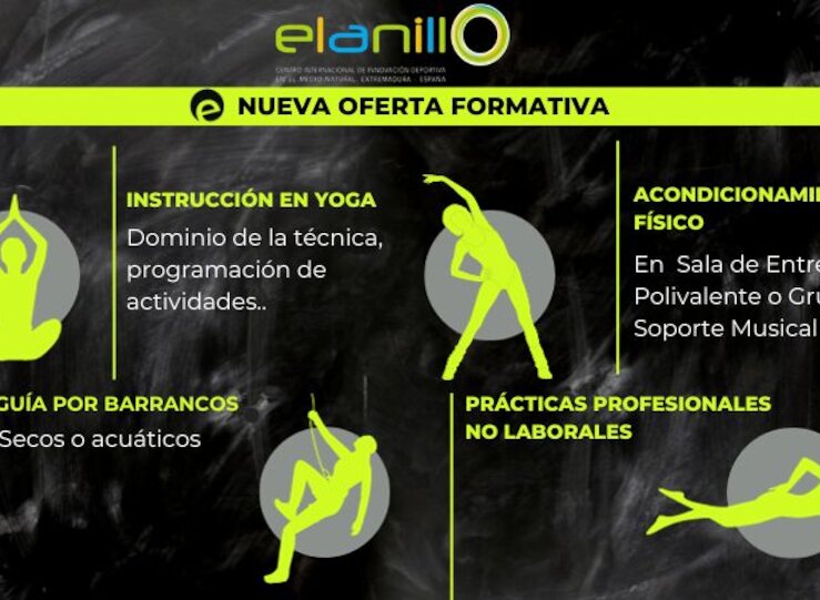 Centro Internacional de Innovacin Deportiva El Anillo lanza su oferta cursos para 2024
