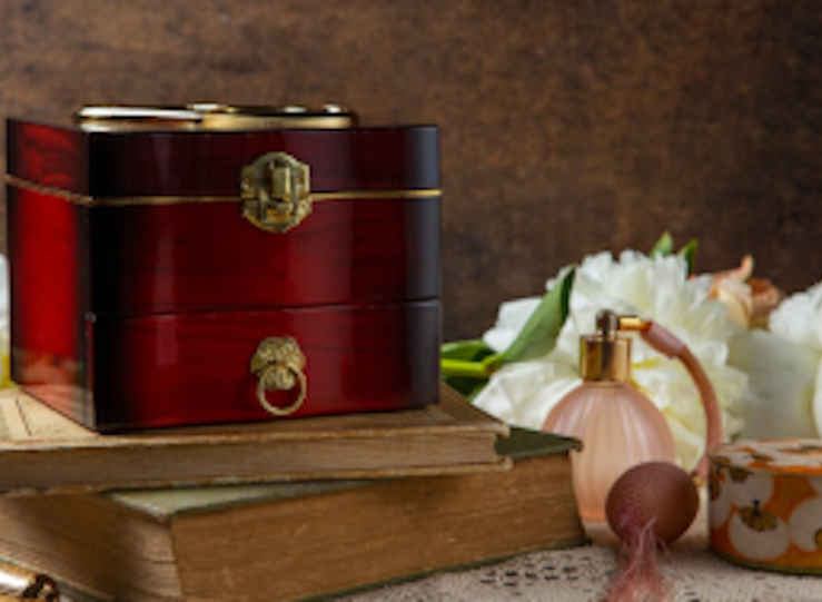 Perfumes rabes un excelente modelo de negocio con grandes beneficios