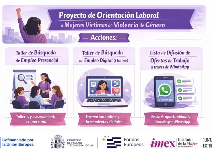 IMEX crea proyecto de insercin sociolaboral para mujeres vctimas de violencia de gnero