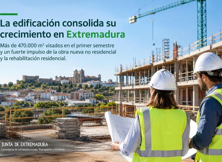 Superficie visada en Extremadura crece un 139 y la obra nueva no residencial un 118 