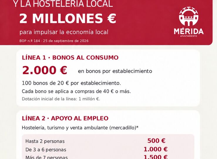 Comercios autnomos y pymes de Mrida pueden an solicitar las ayudas municipales