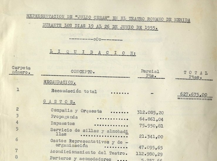 Una liquidacin del Festival de Mrida de 1955 documento del mes del Archivo Provincial