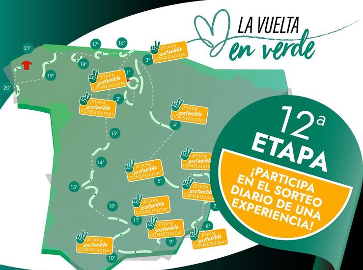 Caja Rural lanza un reto solidario ante el paso de La Vuelta a Espaa por Extremadura