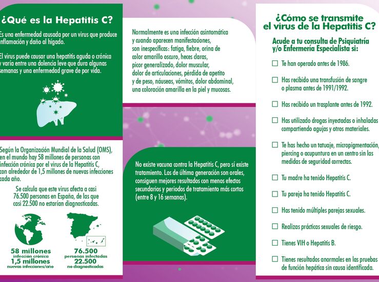 Campaa del SES y Fundesalud para la deteccin de la hepatitis C en personas asintomticas