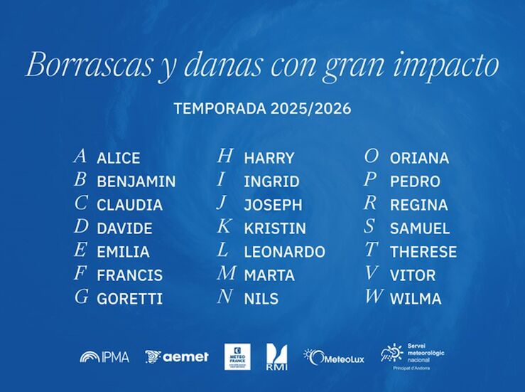 La Aemet dar nombre a las danas ms adversas a partir de ahora 