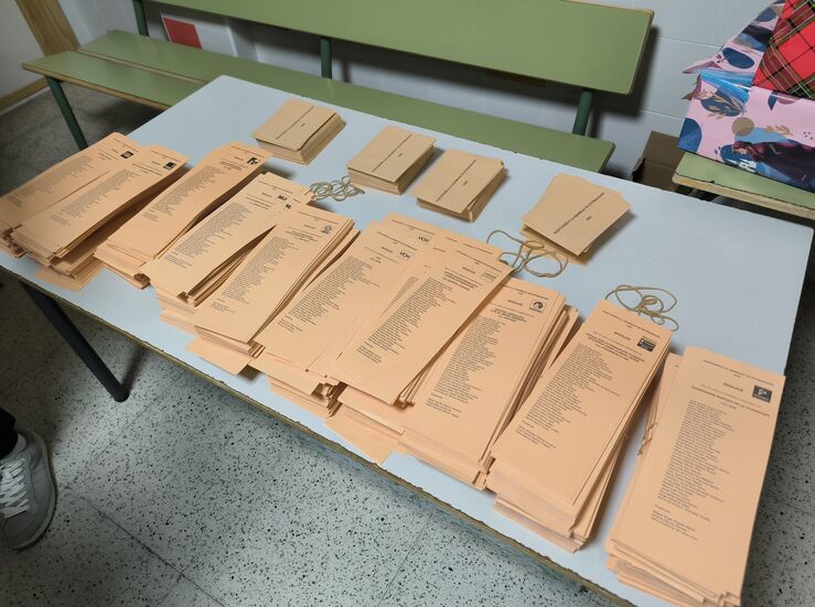 Partidos y coaliciones ya pueden presentar sus listas ante Juntas Electorales Provinciales