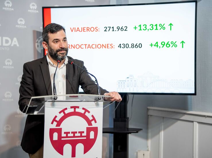 Mrida cierra 2025 con un 133 ms de viajeros y aumento de casi el 5 de pernoctaciones