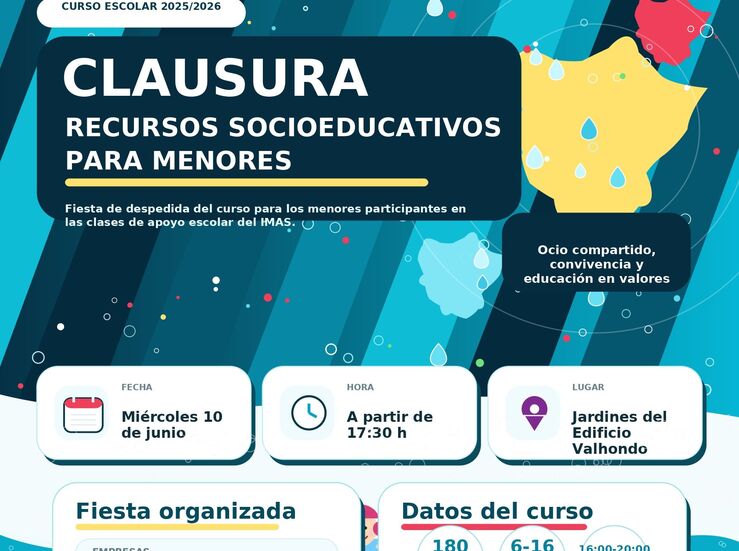 El IMAS de Cceres clausura este mircoles los recursos socioeducativos