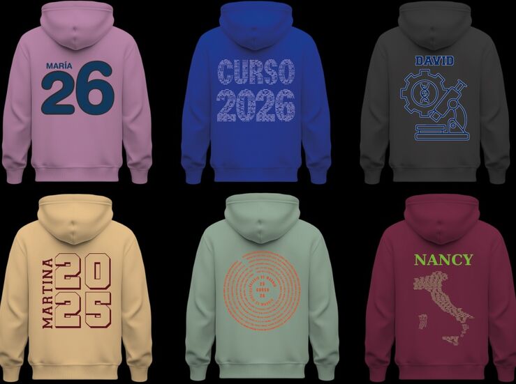 El uso de sudaderas personalizadas para fortalecer la imagen de marca en los grupos