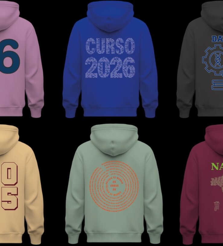 El uso de sudaderas personalizadas para fortalecer la imagen de marca en los grupos