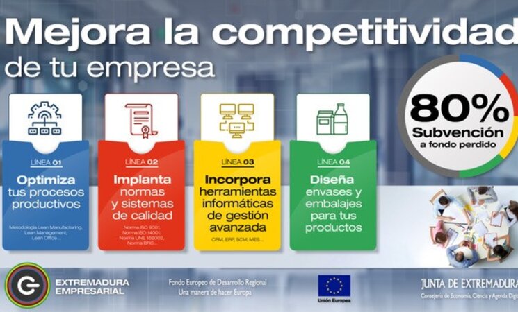 Publicada la convocatoria de ayudas para la mejora competitiva de la ...