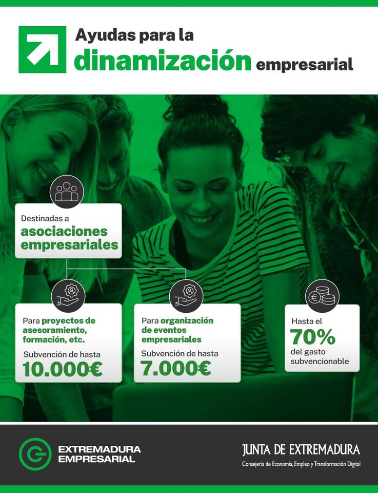 Junta otorga 200.000€ a una nueva convocatoria de ayudas para la ...