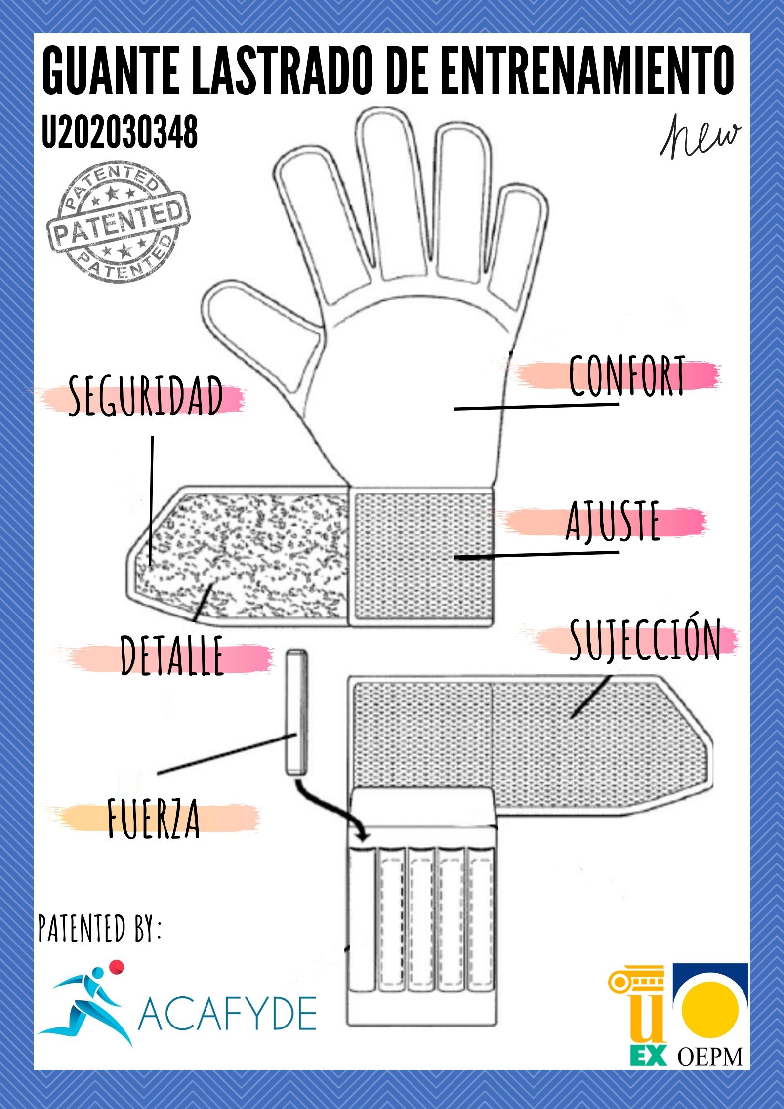 Patente Guante lastrado