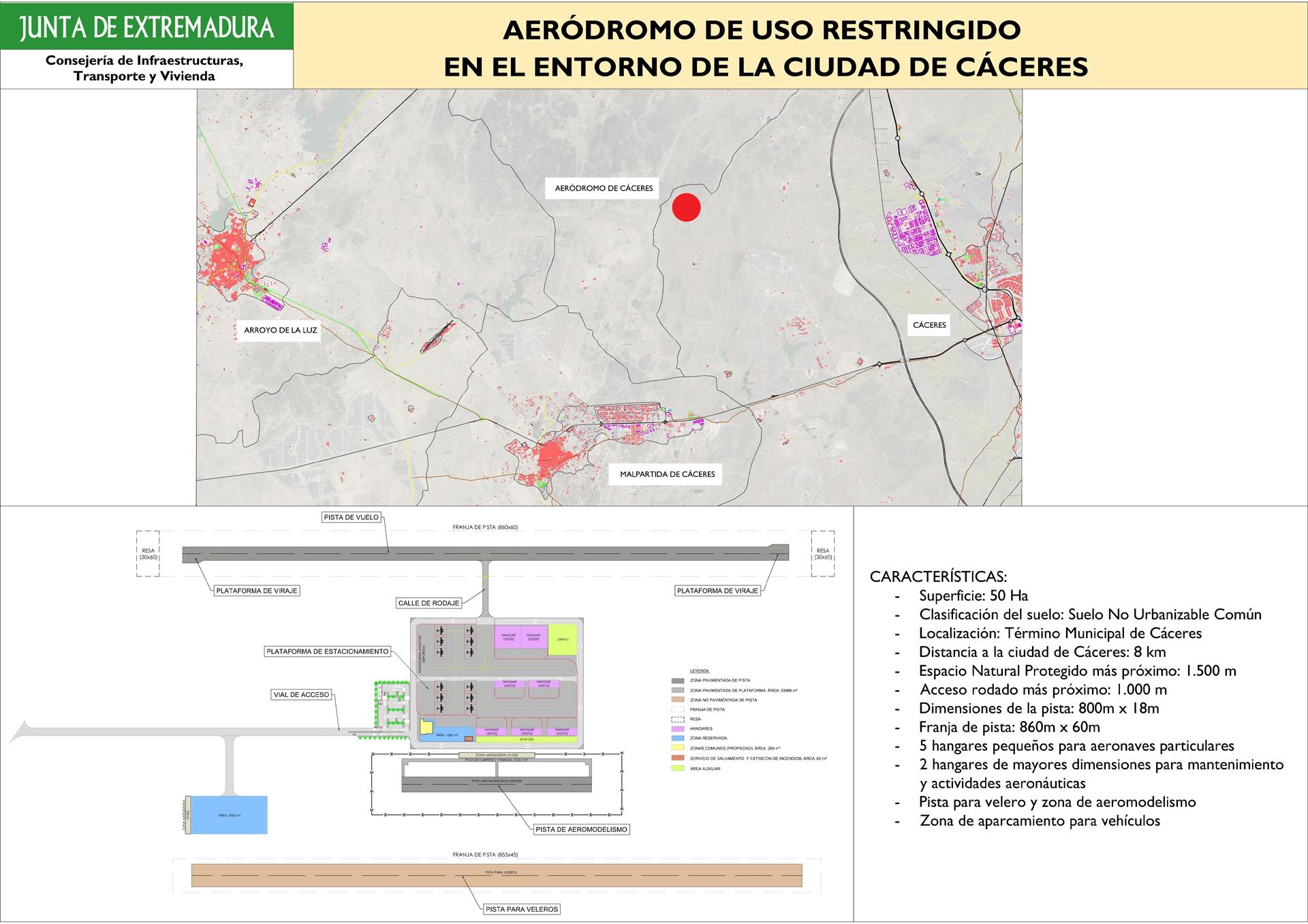 aerodromo